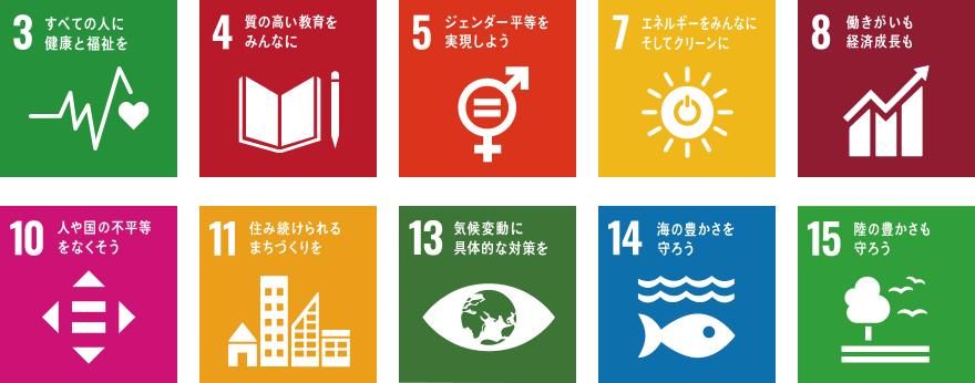 SDGs